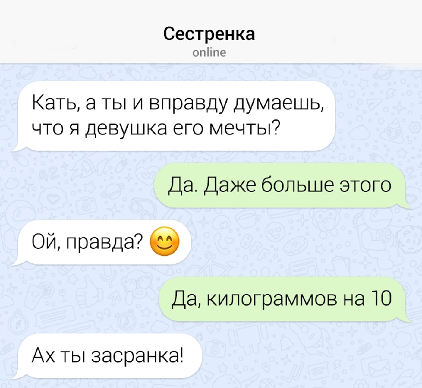 ����������