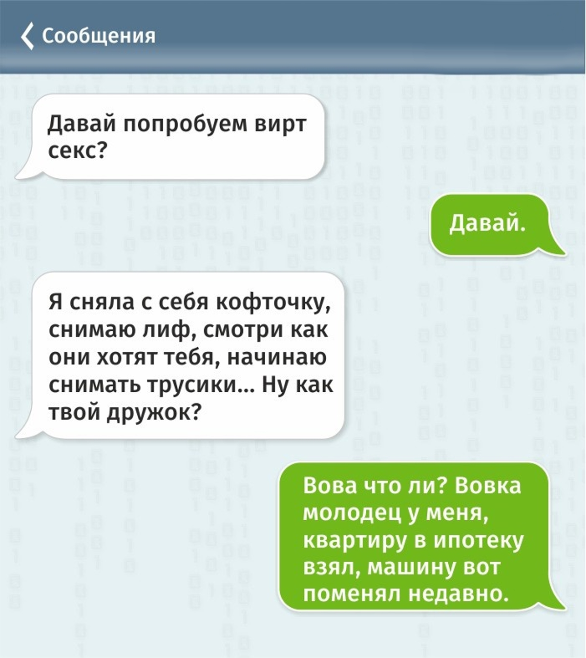 ����������